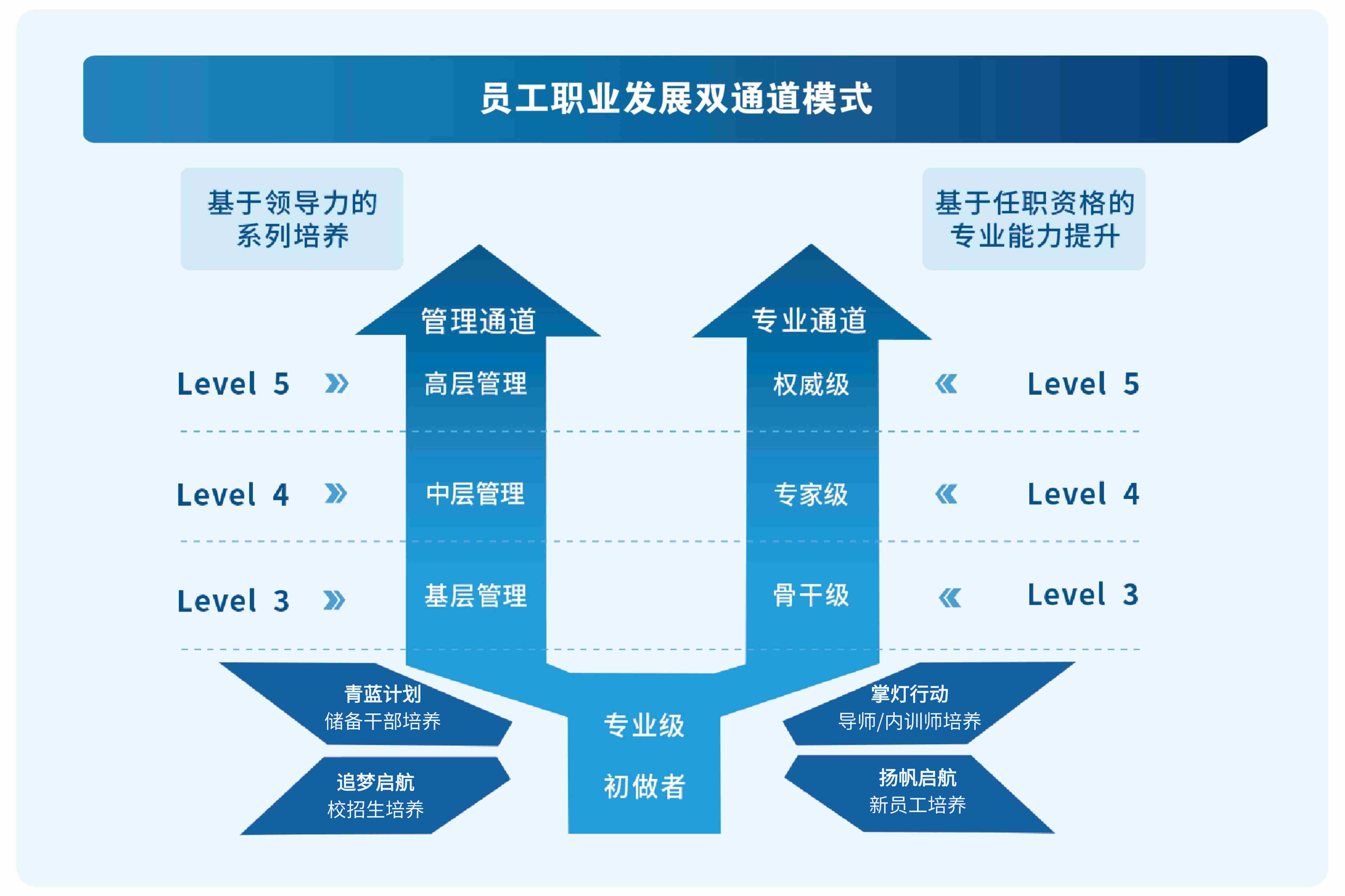 lQLPKGh40YLJpZnNDzDNFsyw9-U6r5VzPR0Ir_N6df9zAA_5836_3888 (1).png lQLPKGh40YLJpZnNDzDNFsyw9-U6r5VzPR0Ir_N6df9zAA_5836_3888 (1).png